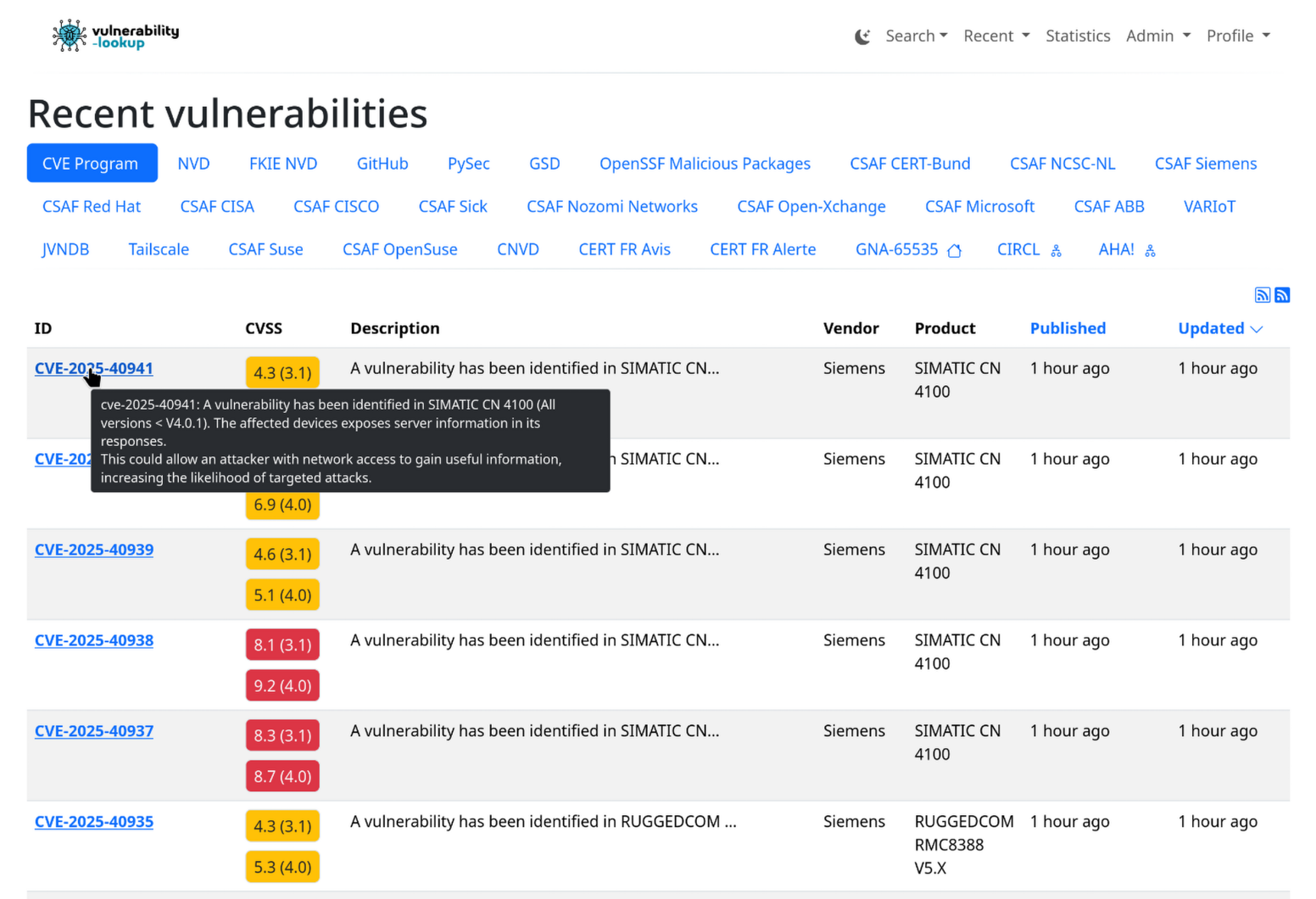 Tooltips for lists of recent vulnerabilities
