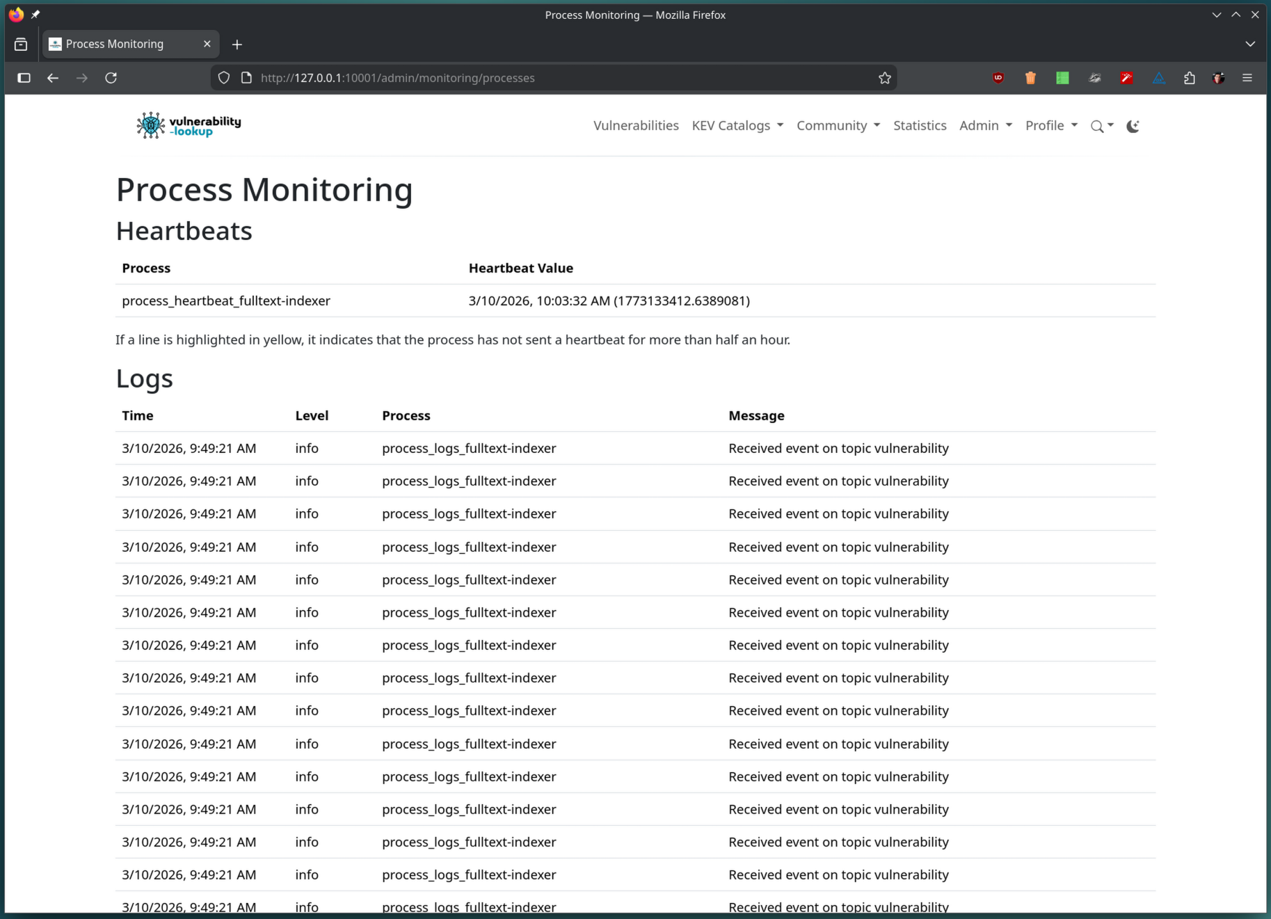Full-text indexer monitoring