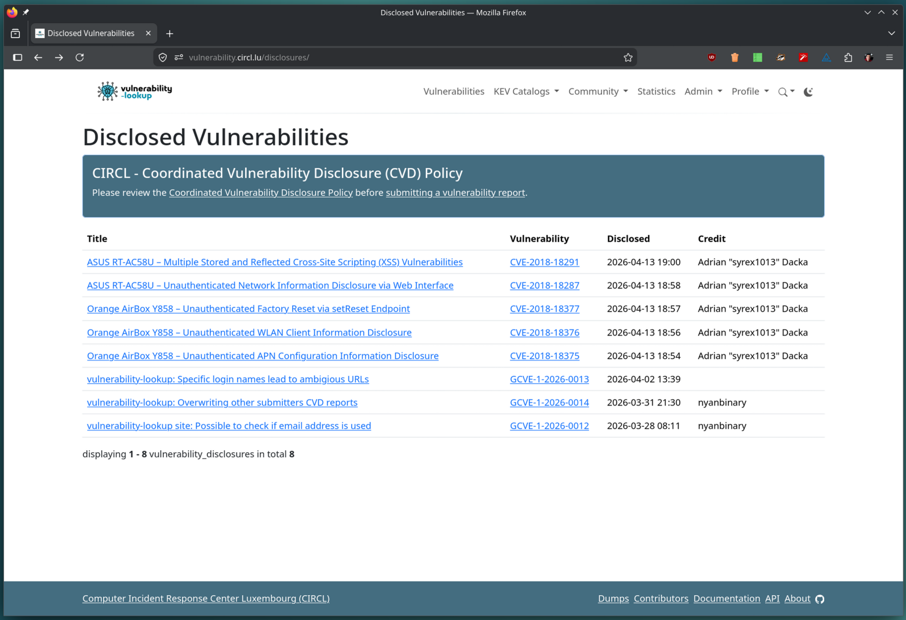 List view of publicly disclosed vulnerabilities in the CVD process