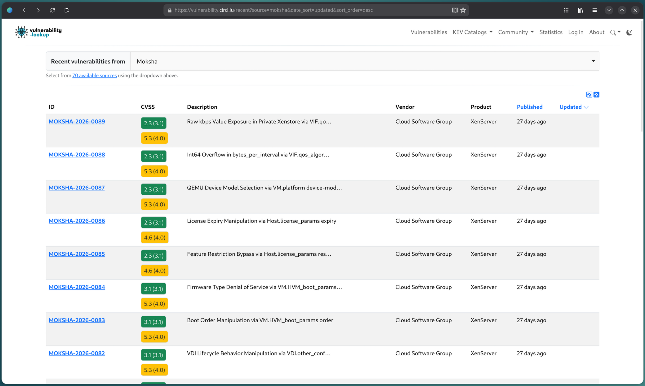 Recent vulnerabilities page filtered to the Moksha source, listing MOKSHA-2026 entries for XenServer (Cloud Software Group) with CVSS scores, short descriptions, and publication dates